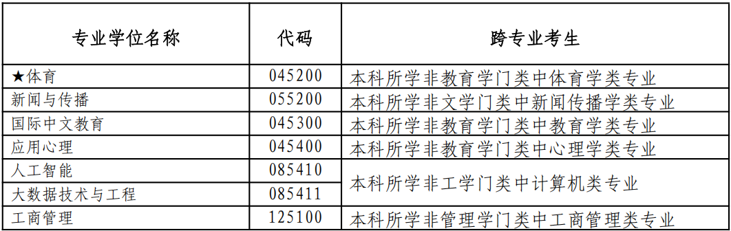be210b147e4da77e341b225c4ccba980.png