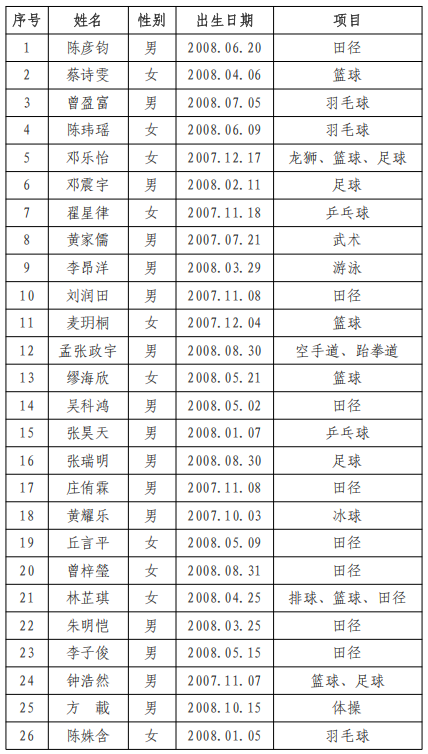 7fd44d40efc5413a801a1a42a5d4d1fb.png ad14079161ffc3c51db84a03f245799.png