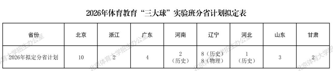 9f50ed1dbd31432da53e13db6e8c9fcc.png c9188685113e045b5758c0c7d02a38b.png