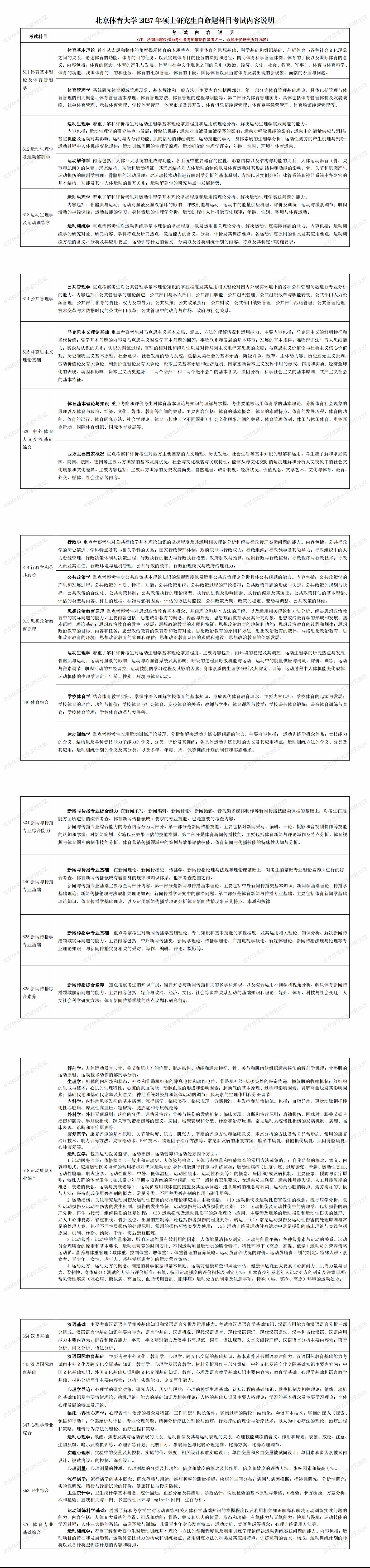 附件5 北京体育大学2027年硕士研究生自命题考试内容说明v9.14_00(1).jpg